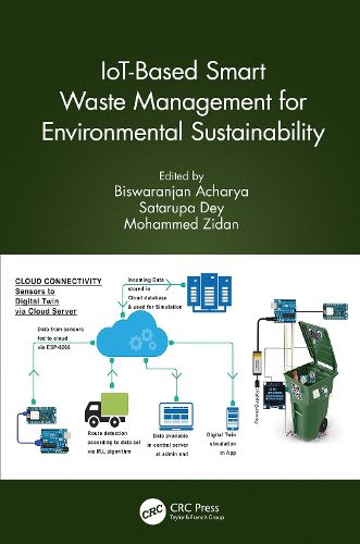 Cover image for IoT-Based Smart Waste Management for Environmental Sustainability