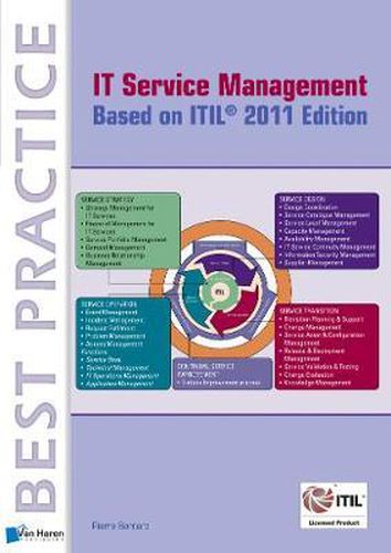 Cover image for ITIL Service Management Based on ITIL