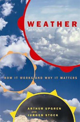 Cover image for Weather: How it Works and Why it Matters