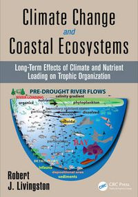 Cover image for Climate Change and Coastal Ecosystems: Long-Term Effects of Climate and Nutrient Loading on Trophic Organization