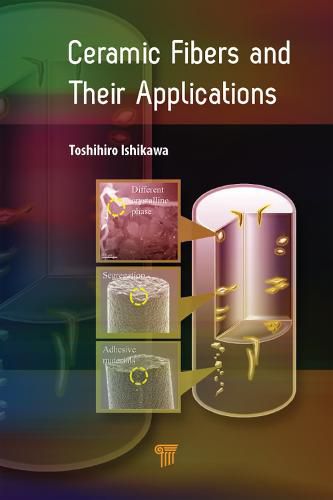 Cover image for Ceramic Fibers and Their Applications