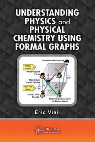 Cover image for Understanding Physics and Physical Chemistry Using Formal Graphs