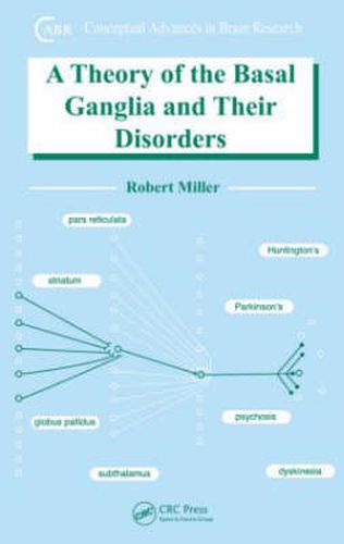 Cover image for A Theory of the Basal Ganglia and Their Disorders