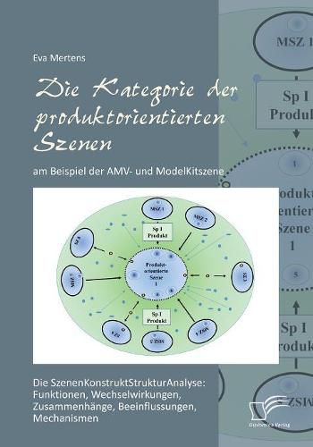 Cover image for Die Kategorie der produktorientierten Szenen am Beispiel der AMV- und ModelKitszene: Die SzenenKonstruktStrukturAnalyse: Funktionen, Wechselwirkungen, Zusammenhange, Beeinflussungen, Mechanismen