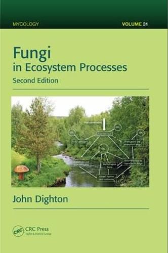 Cover image for Fungi in Ecosystem Processes