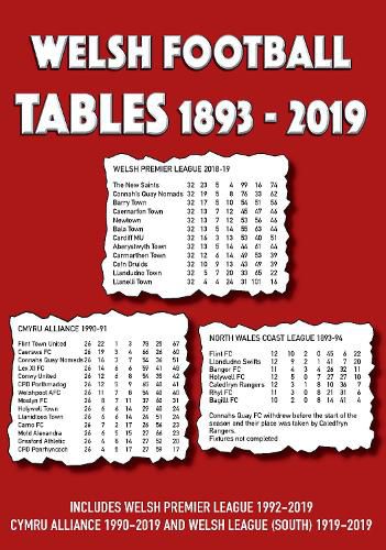 Welsh Football Tables 1893-2019