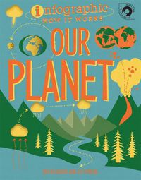 Cover image for Infographic: How It Works: Our Planet