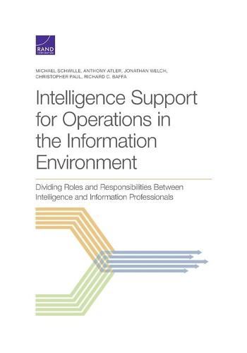 Intelligence Support for Operations in the Information Environment: Dividing Roles and Responsibilities Between Intelligence and Information Professionals