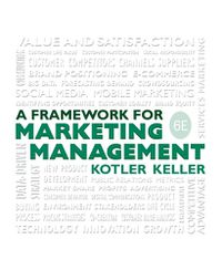 Cover image for Framework for Marketing Management