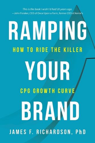 Cover image for Ramping Your Brand: How to Ride the Killer CPG Growth Curve