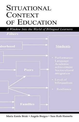 Cover image for Situational Context of Education: A Window Into the World of Bilingual Learners