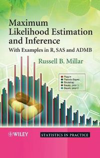 Cover image for Maximum Likelihood Estimation and Inference: with Examples in R, SAS and ADMB