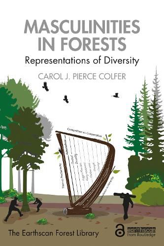 Cover image for Masculinities in Forests: Representations of Diversity