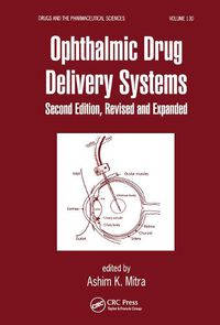 Cover image for Ophthalmic Drug Delivery Systems