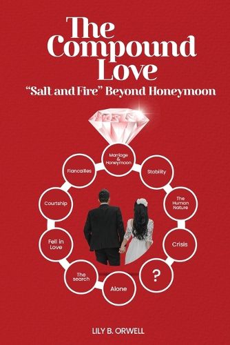Cover image for The Compound Love