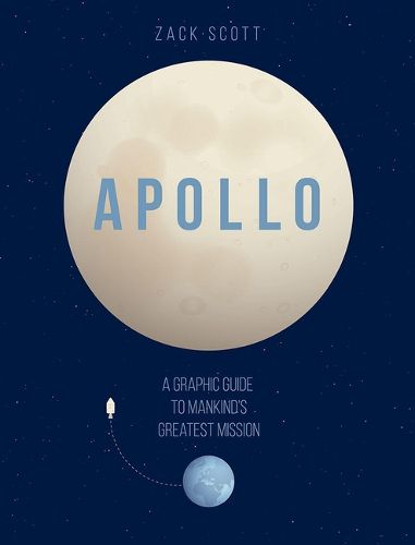Cover image for Apollo: A Graphic Guide to Mankind's Greatest Mission