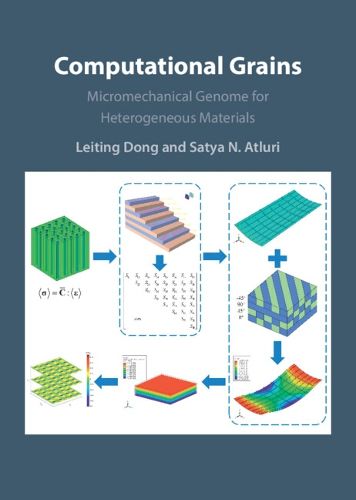 Cover image for Computational Grains