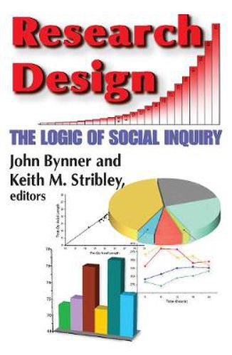 Cover image for Research Design: The Logic of Social Inquiry