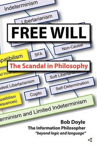 Cover image for Free Will: The Scandal in Philosophy