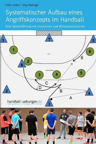 Systematischer Aufbau eines Angriffskonzepts im Handball: Eine Spieleroeffnung mit Variationen und Weiterspieloptionen