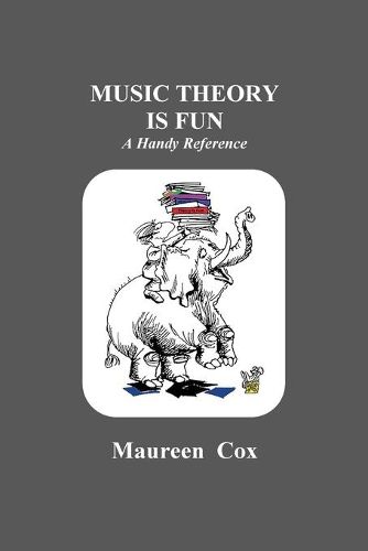 Cover image for Music Theory is Fun