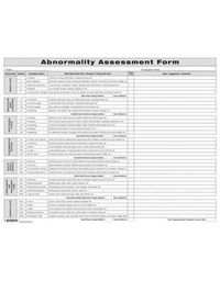 Cover image for Abnormality Assessment Form