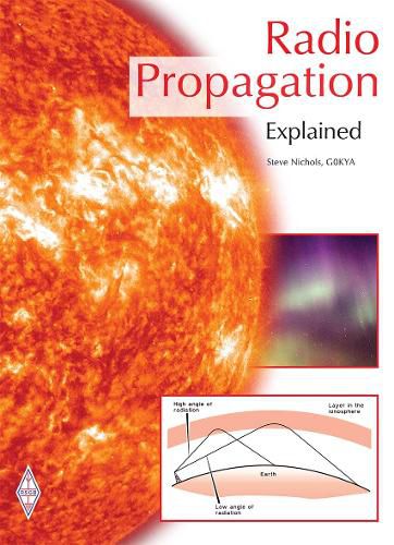 Cover image for Radio Propagation Explained