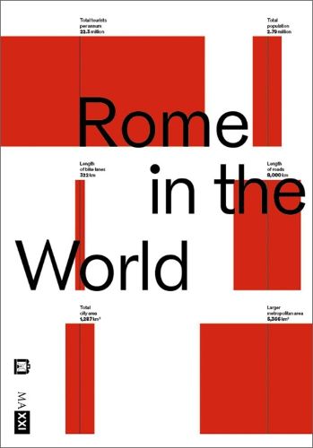 Cover image for Rome in the World