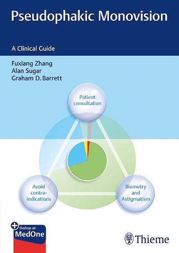 Pseudophakic Monovision: A Clinical Guide