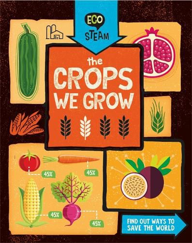 Cover image for Eco STEAM: The Crops We Grow