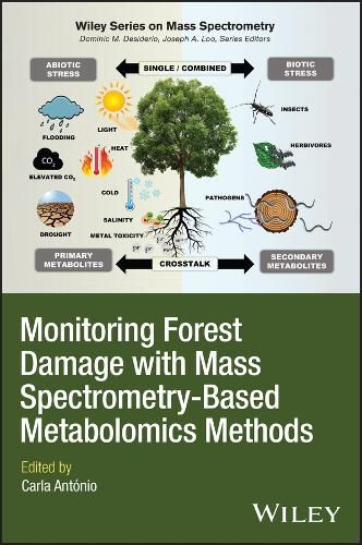 Cover image for Monitoring Forest Damage with Mass Spectrometry-Based Metabolomics Methods