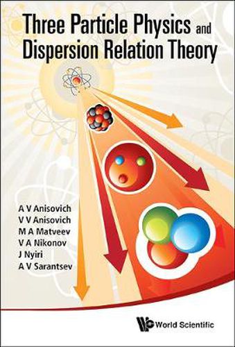 Cover image for Three-particle Physics And Dispersion Relation Theory
