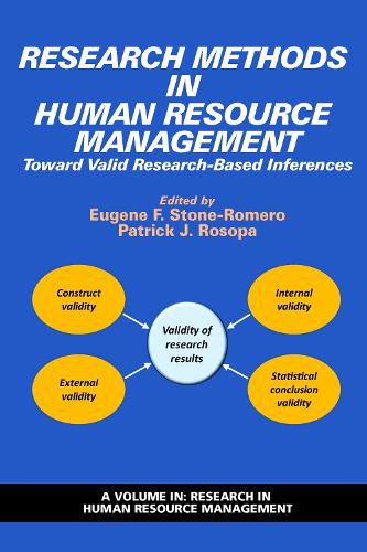 Cover image for Research Methods in Human Resource Management: Toward Valid Research-Based Inferences