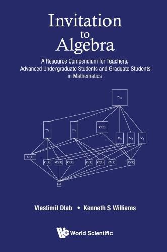 Cover image for Invitation To Algebra: A Resource Compendium For Teachers, Advanced Undergraduate Students And Graduate Students In Mathematics