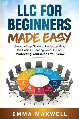 Cover image for LLC for Beginners Made Easy