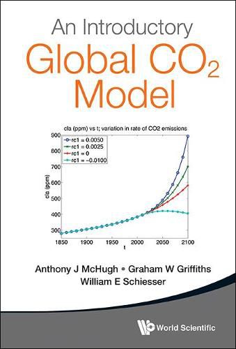 Introductory Global Co2 Model, An (With Companion Media Pack)