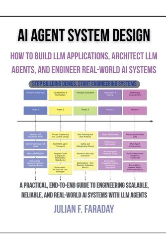 Cover image for AI Agent System Design