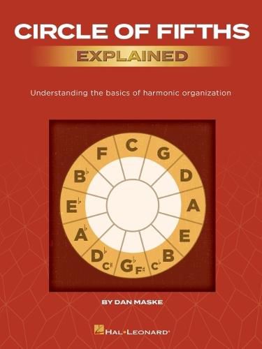 Cover image for Circle of Fifths Explained: Understanding the Basics of Harmonic Organization
