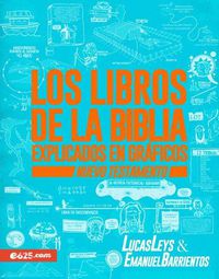 Cover image for Los Libros de la Biblia Explicados En Graficos - NT