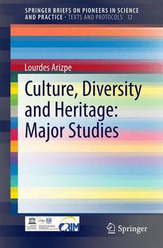 Cover image for Culture, Diversity and Heritage: Major Studies