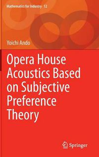 Cover image for Opera House Acoustics Based on Subjective Preference Theory