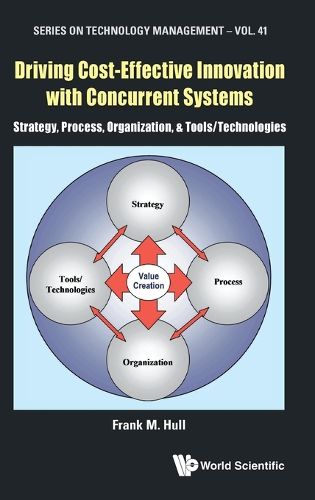 Driving Cost-effective Innovation With Concurrent Systems: Strategy, Process, Organization & Tools/technologies