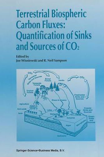 Cover image for Terrestrial Biospheric Carbon Fluxes Quantification of Sinks and Sources of CO2