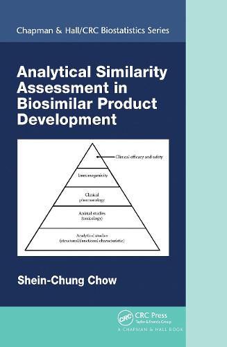 Cover image for Analytical Similarity Assessment in Biosimilar Product Development