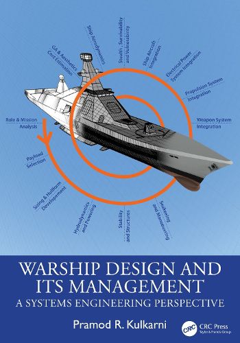 Cover image for Warship Design and its Management