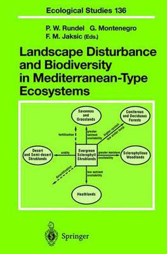 Cover image for Landscape Disturbance and Biodiversity in Mediterranean-Type Ecosystems