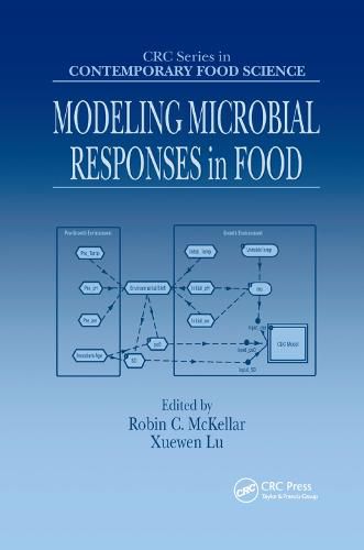 Cover image for Modeling Microbial Responses in Food