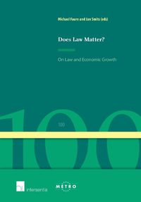 Cover image for Does Law Matter?: On Law and Economic Growth