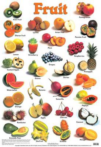 Cover image for Fruit