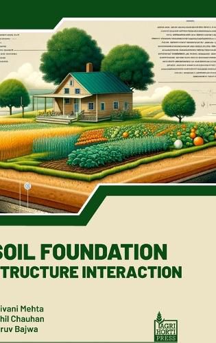 Cover image for Soil Foundation Structure Interaction (Int)